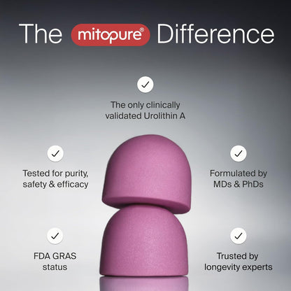 Mitopure Powder