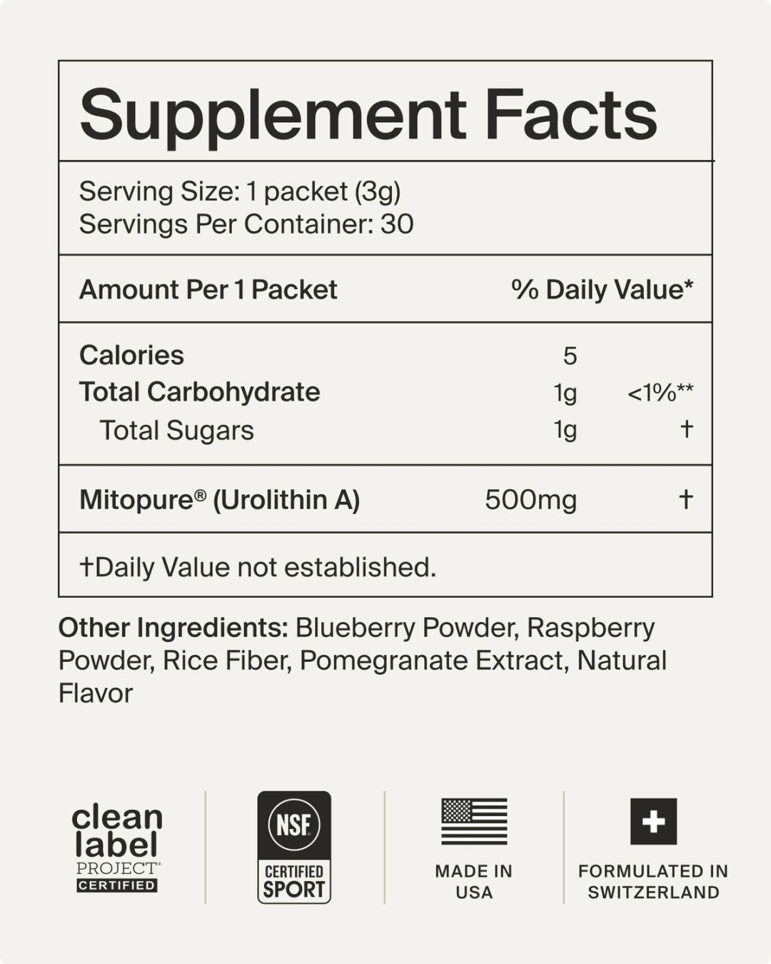 Mitopure Gummies